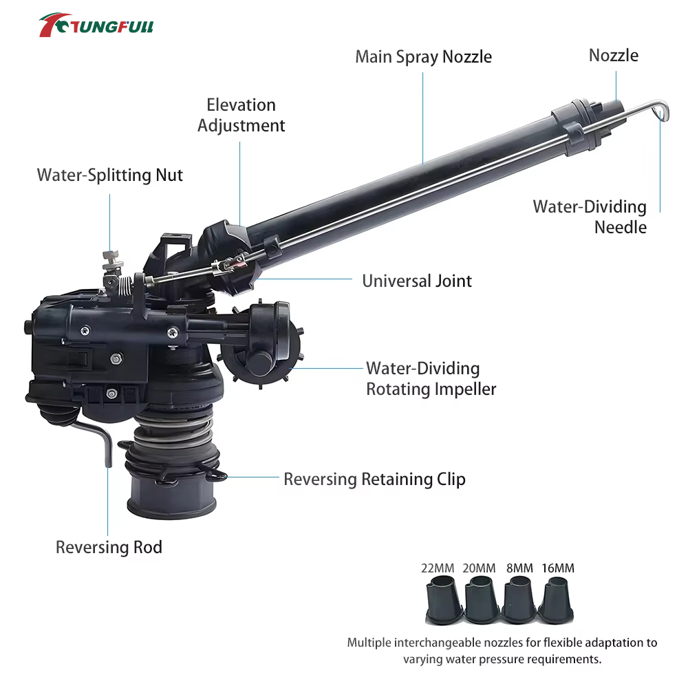0-48 °   Irrigatore a turbina  - Farming Agriculture & Cooking recensione e prezzo