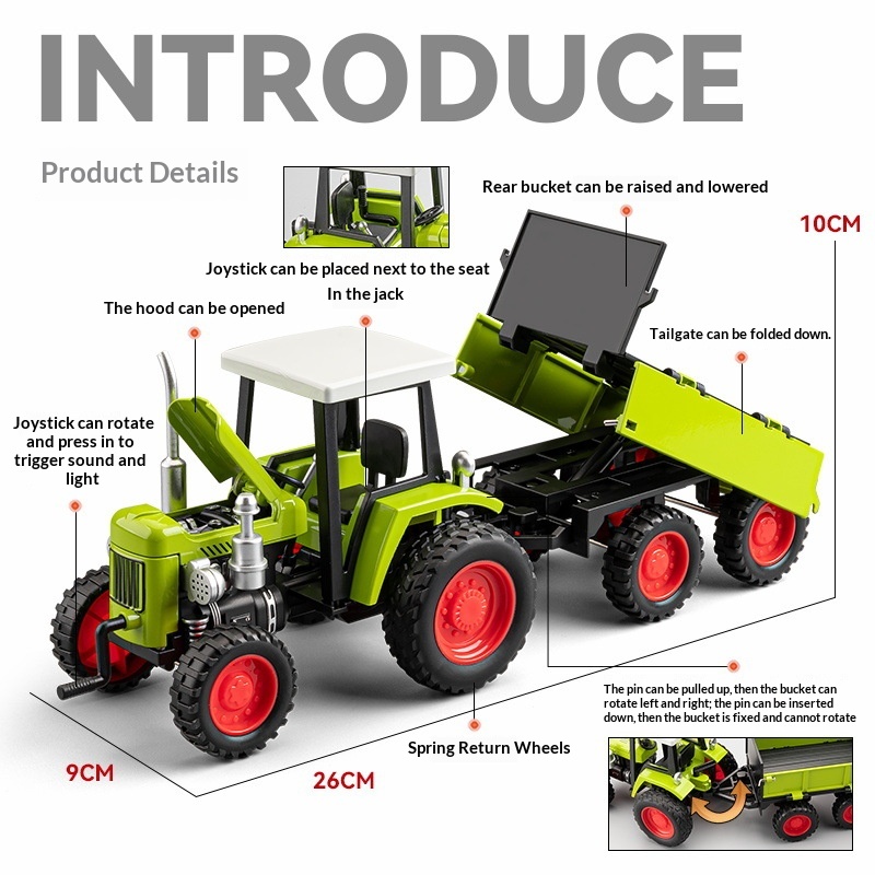Modellino di trattore agricolo - Agriculture Farming In Goa recensione e prezzo