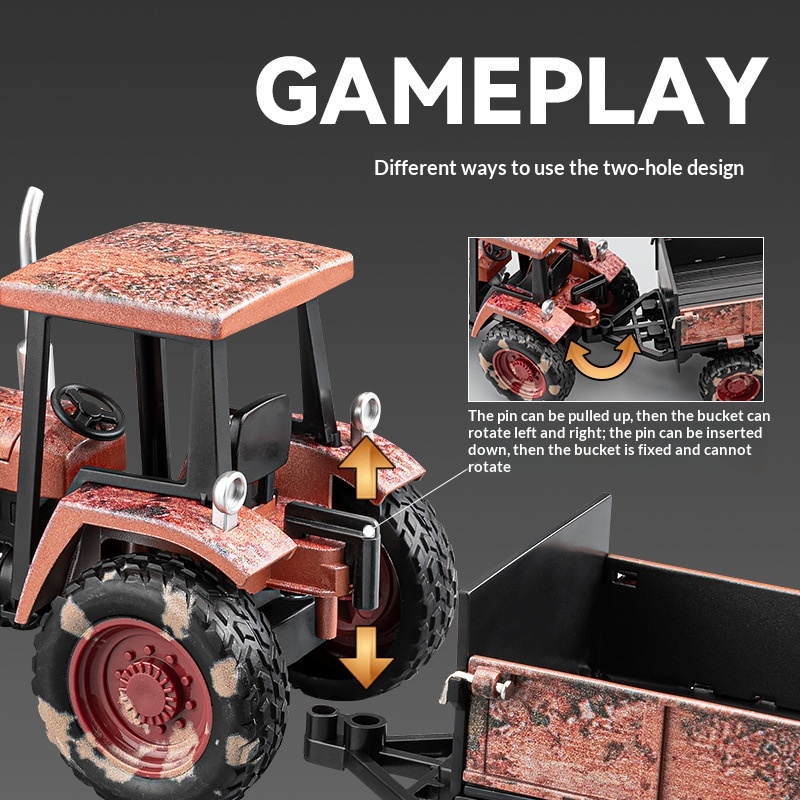 Modellino di trattore agricolo - Agriculture Farming In Goa recensione e prezzo