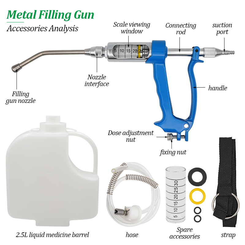 5/10/20/30ml Dispositivo di do - Veterinary Syringe Gun recensione e prezzo