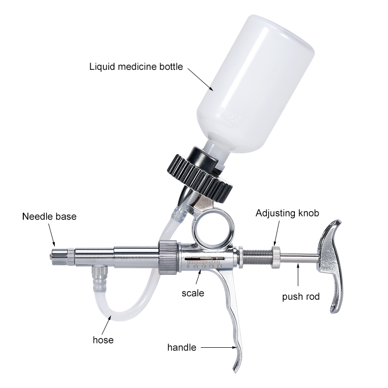 Iniettore automatico di pollam - Veterinary Syringe Gun recensione e prezzo